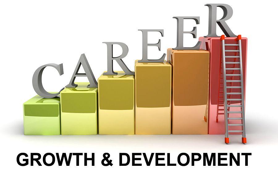 Maximizing Your Potential: Career Growth in Retail Jobs