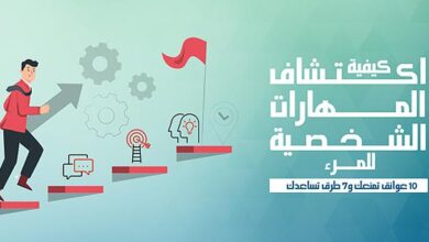 أهمية تطوير المهارات الشخصية في بيئة العمل الحديثة