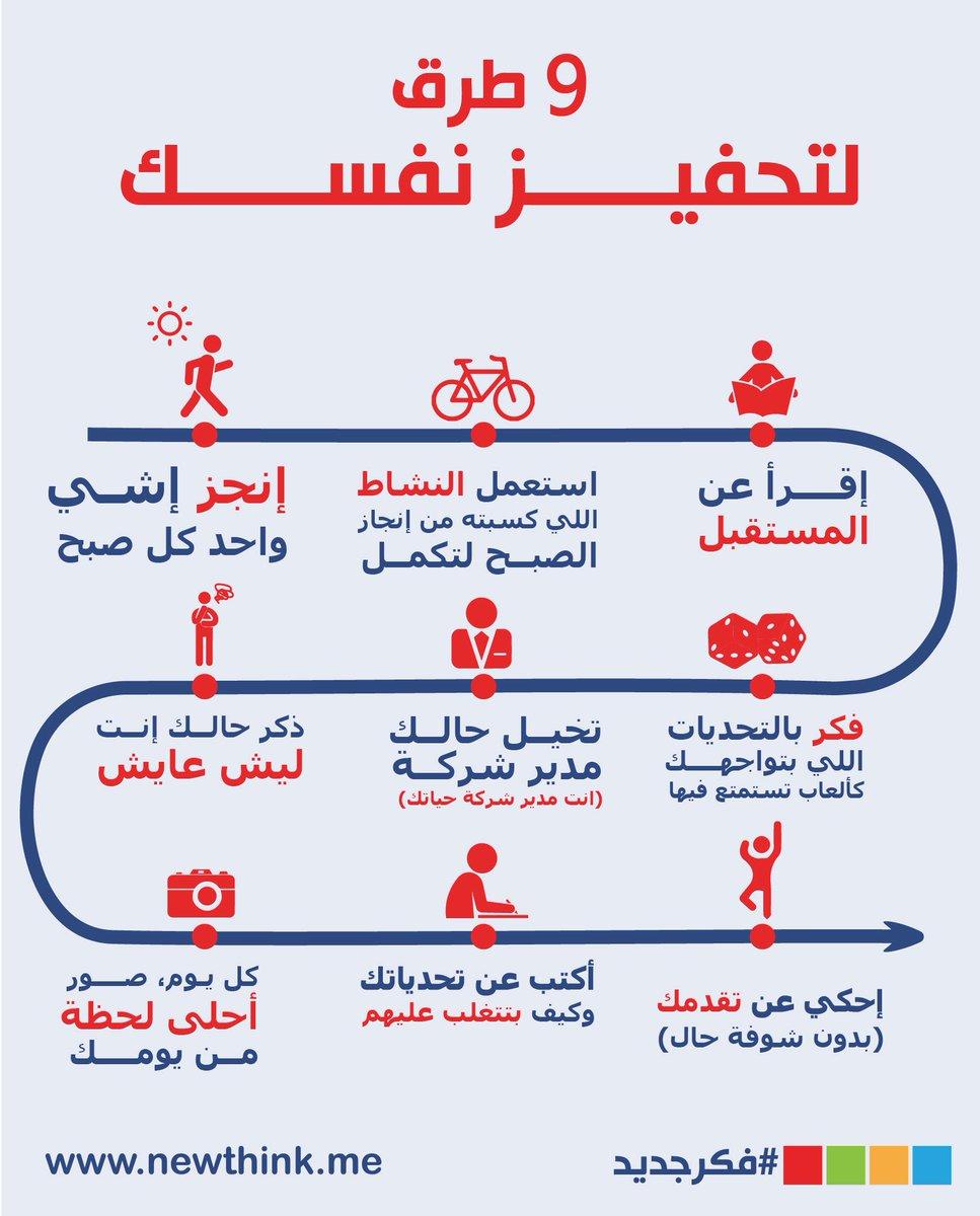تقنيات التحفيز: كيفية⁢ إلهام الفرق لتحقيق الأداء العالي