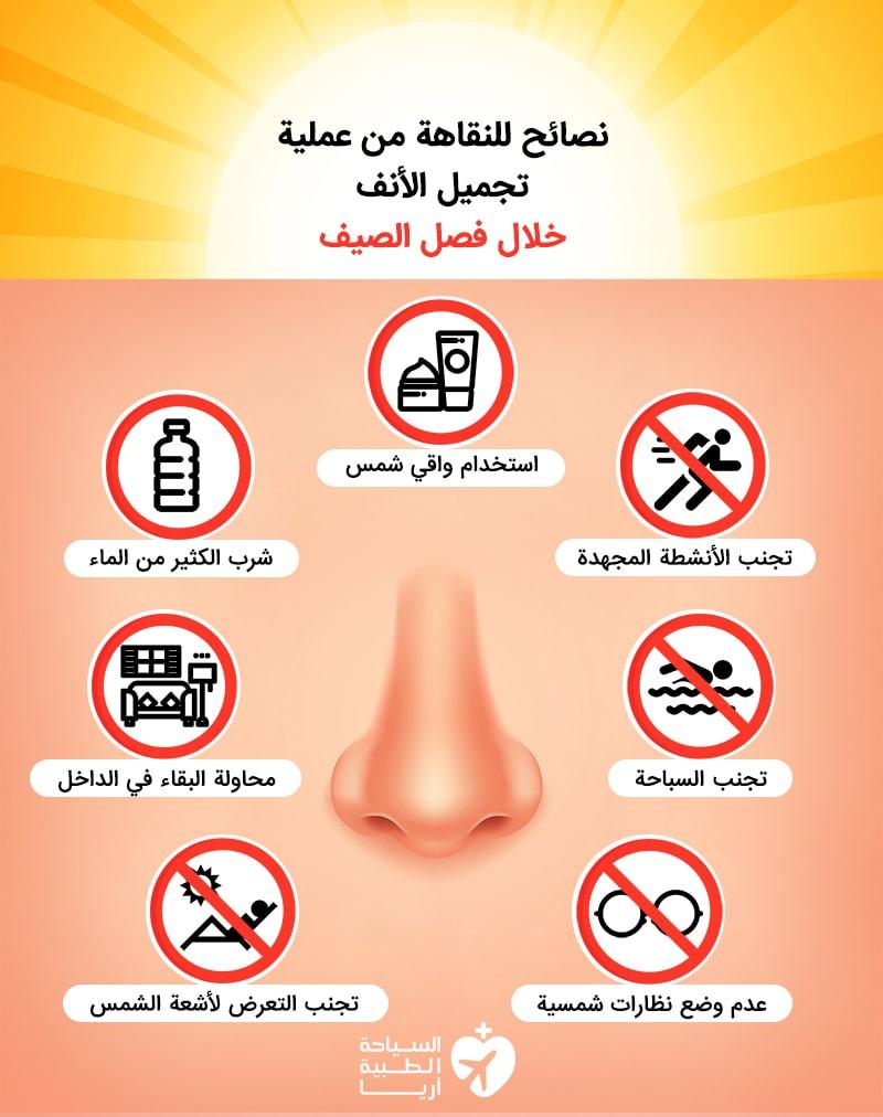نصائح عملية لتحديد اهتمامات المشاركين وتحقيق تفاعل مستدام