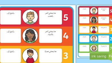 10 استراتيجيات فعالة لإدارة المشاعر والتحكم في الضغوط