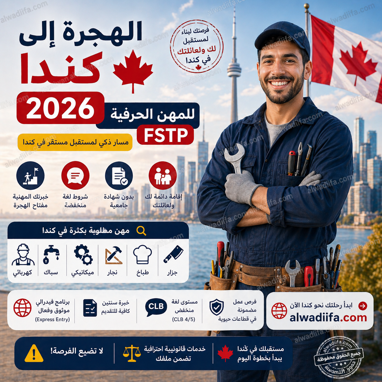 الهجرة إلى كندا للمهن الحرفية