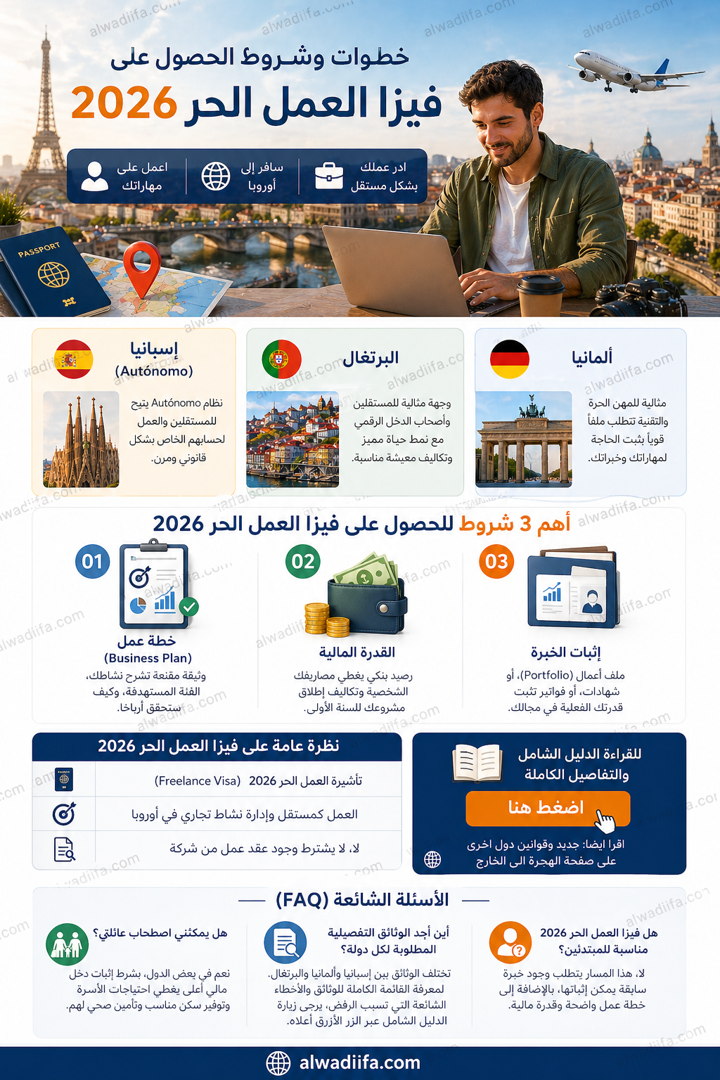 فيزا العمل الحر 2026 - خطوات وشروط الحصول على فيزا العمل الحر 2026