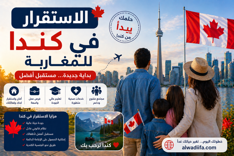 الاستقرار في كندا للمغاربة