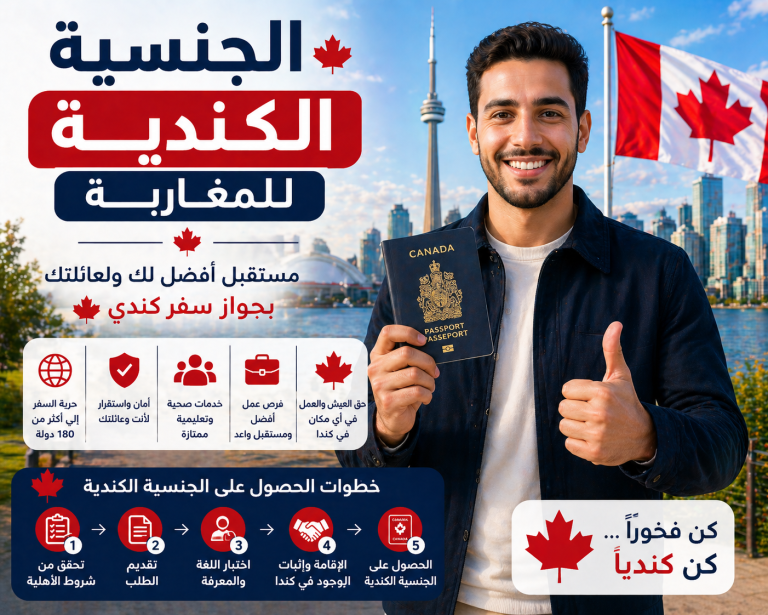 الجنسية الكندية للمغاربة