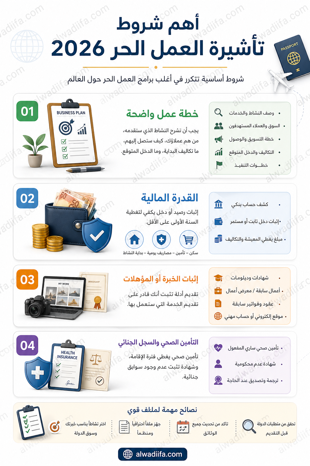 أهم شروط تأشيرة العمل الحر 2026