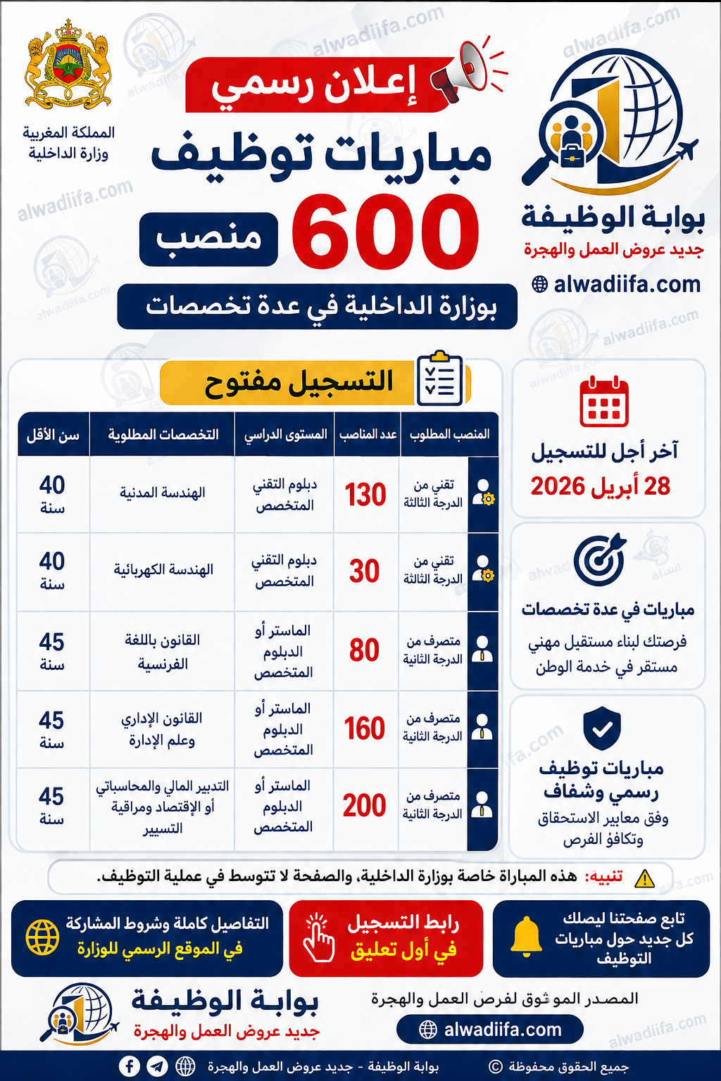 وزارة الداخلية تعلن عن مباريات