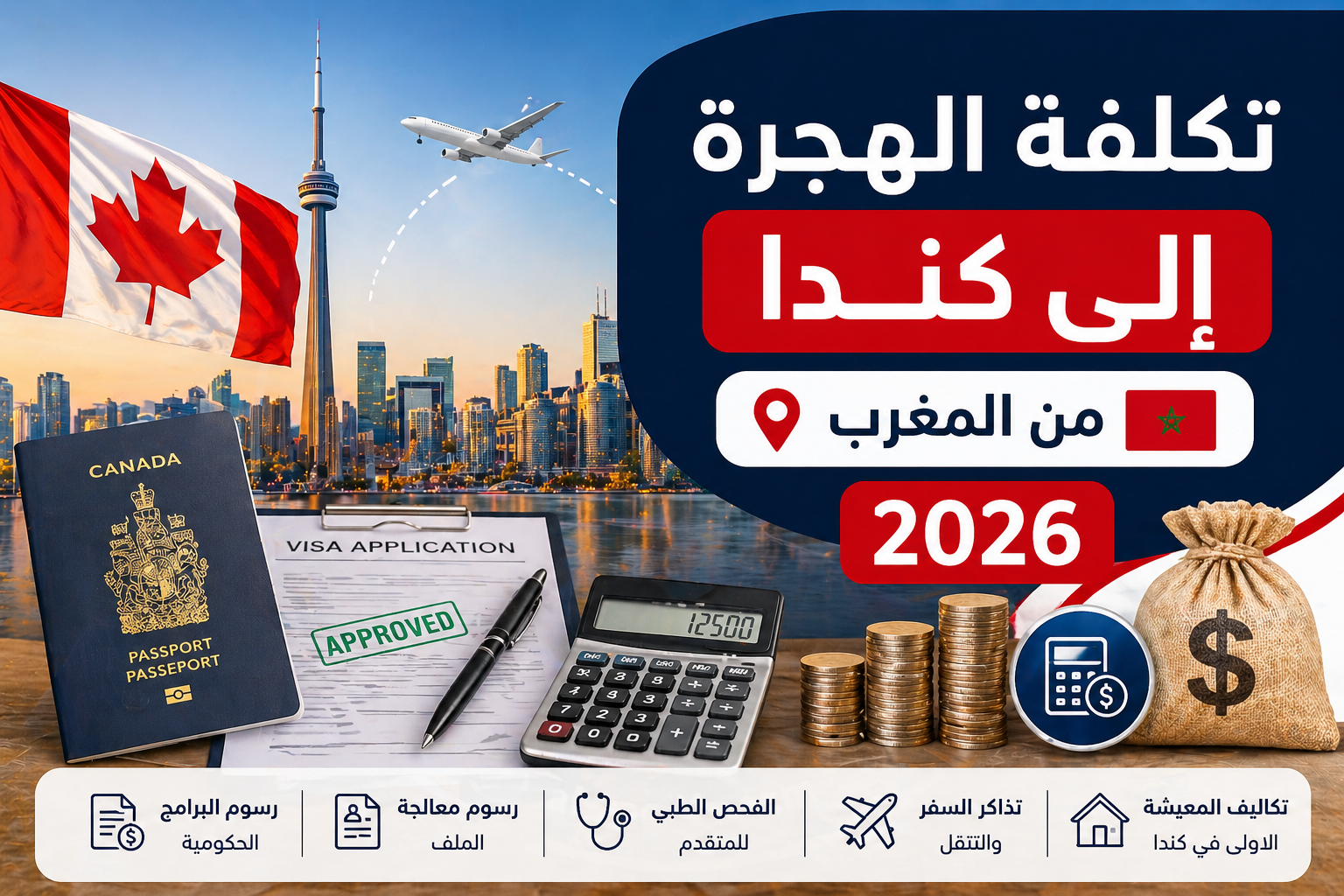 تكلفة الهجرة إلى كندا من المغرب 2026