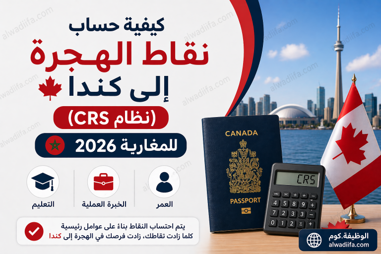 حساب نقاط الهجرة إلى كندا