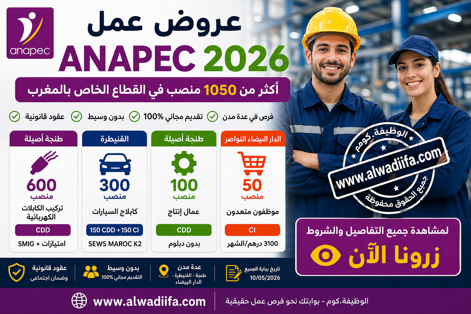 عروض عمل من أنابيك 2026