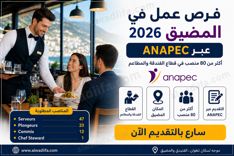 فرص عمل في المضيق,فرص العمل في المضيق 2026,فرص عمل في تطوان 2026,عروض عمل ANAPEC 2026 - فرص عمل في المضيق 2026 عبر ANAPEC (80+ منصب في الفند