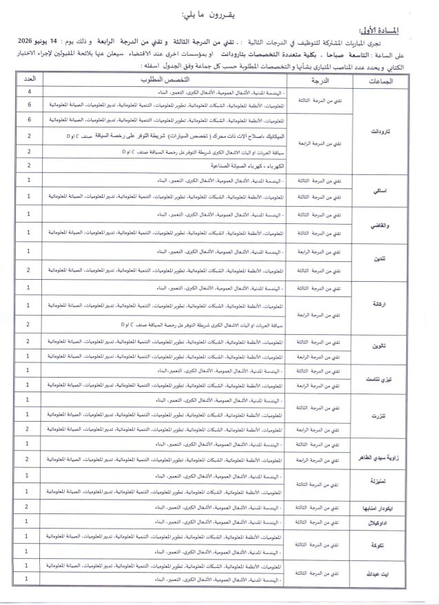 مباراة توظيف 100 تقني بإقليم تارودانت - مباراة توظيف 100 تقني بإقليم تارودانت 2026 (الدرجة الثالثة والرابعة)